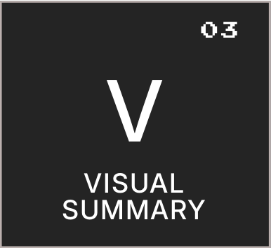 Visual summary