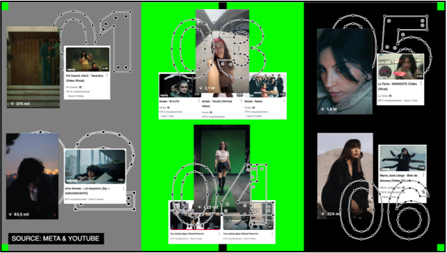 Digital creative content
